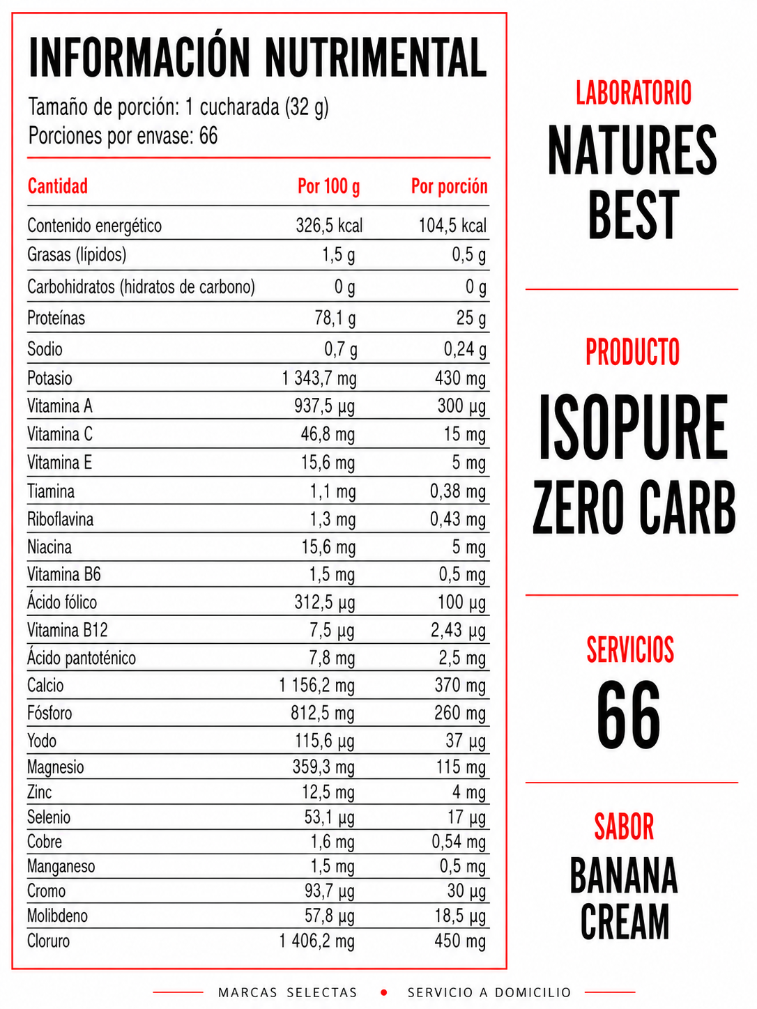 Isopure Zero Carbs Vainilla 5 Lbs