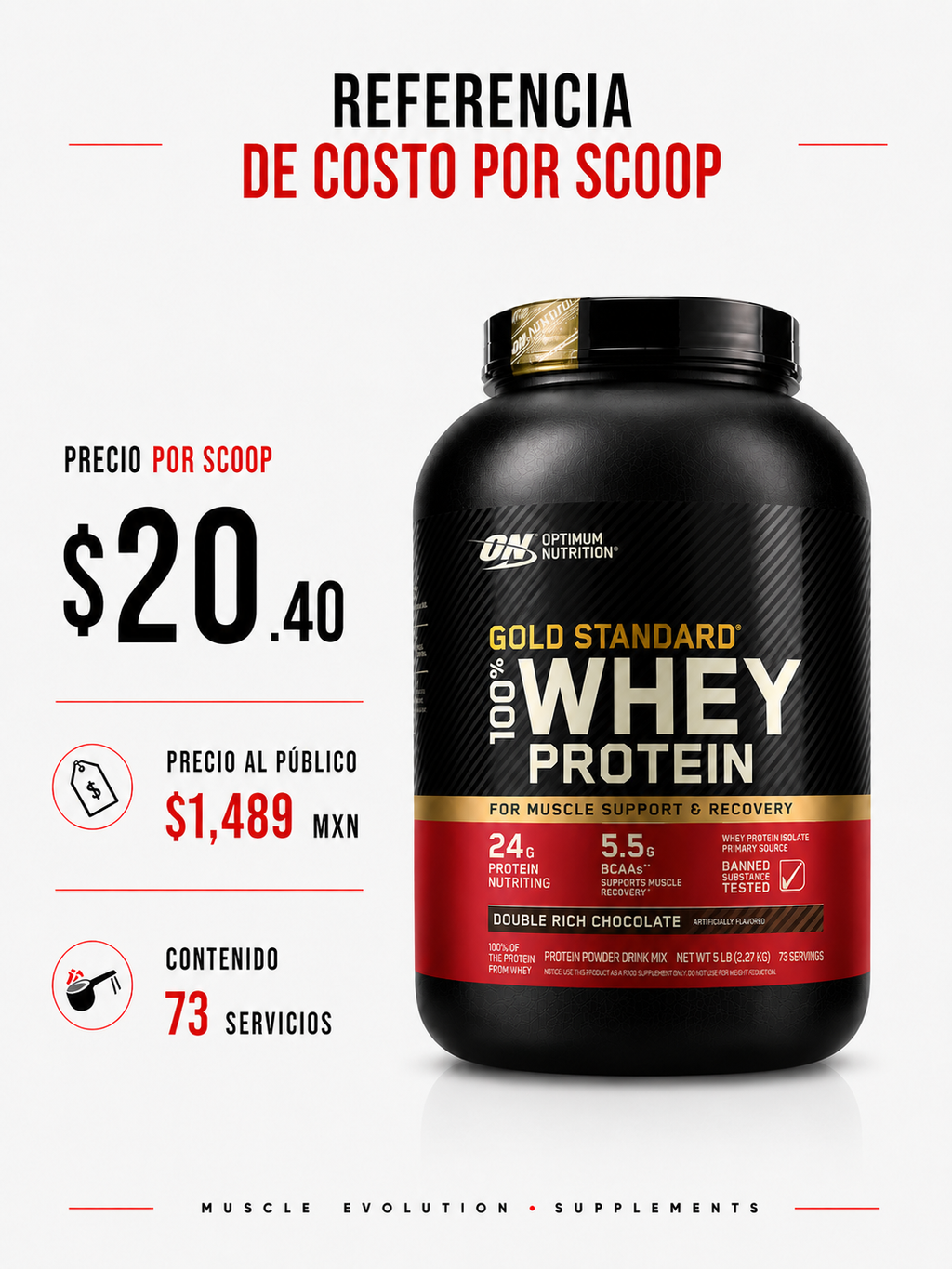 Optimum Nutrition Gold Standard Double Chocolate 5Lb