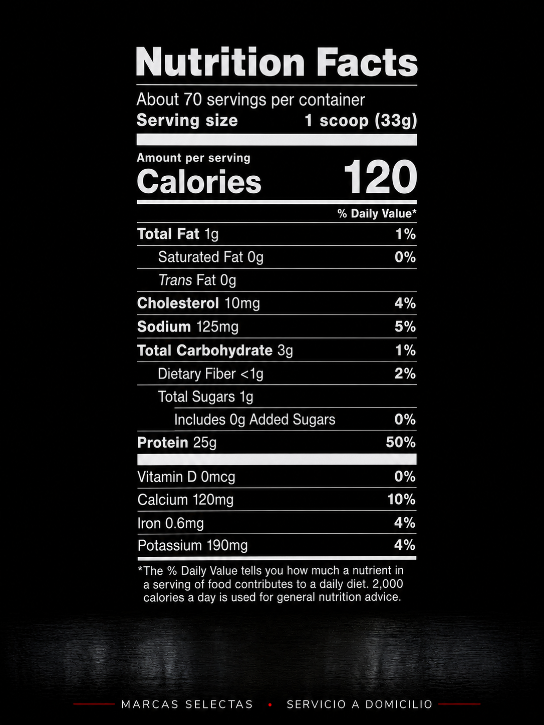 Dymatize Iso 100 Dunkin Glazed Donut 5Lb