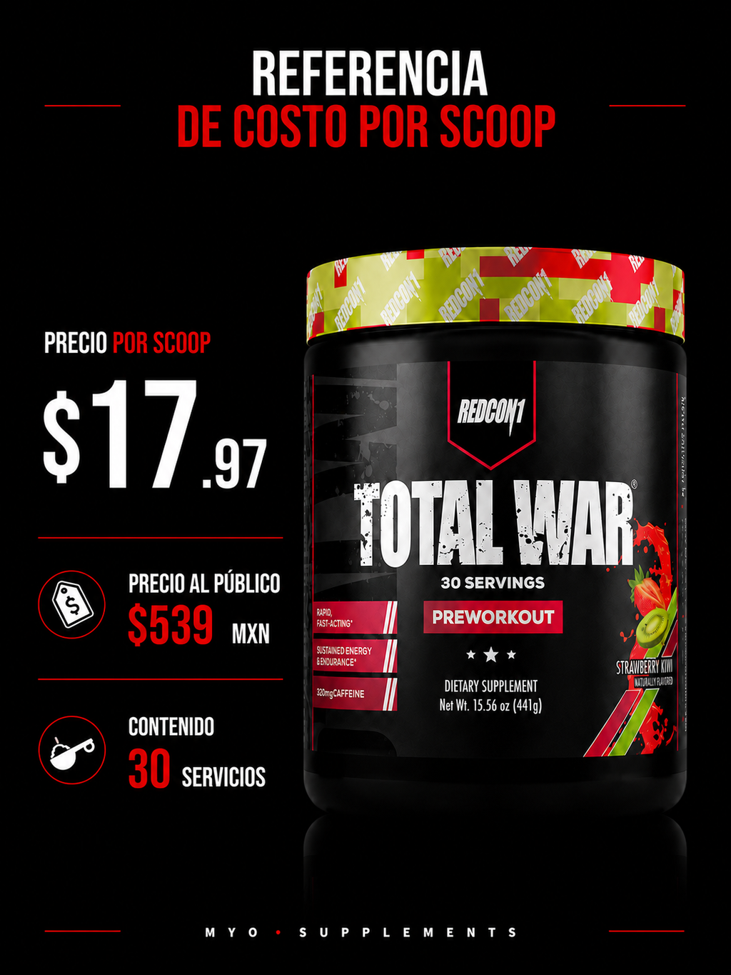 Redcon 1 Total war Strawberry Kiwi