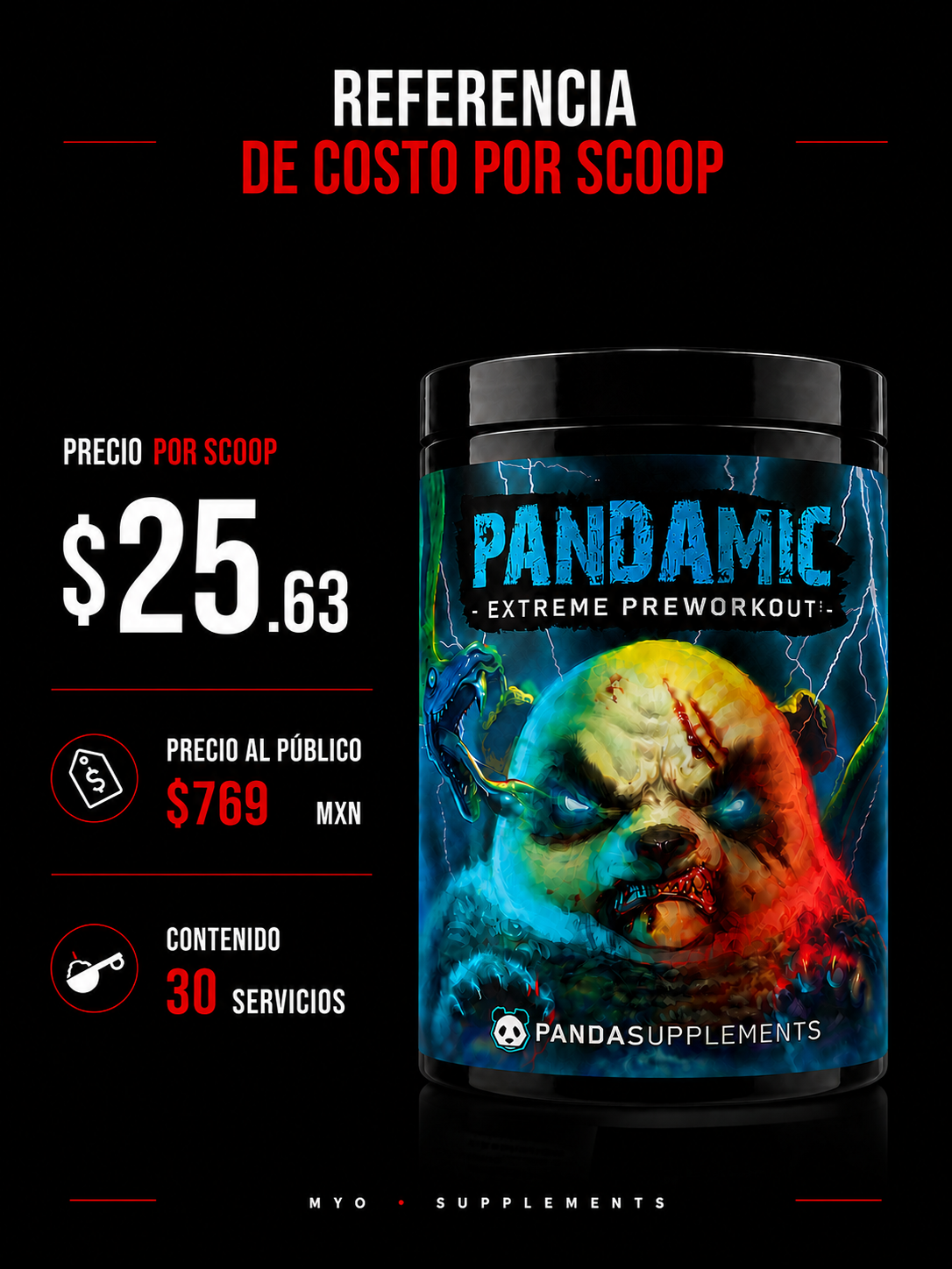 Pandamic Extreme Preworkout Blue Snow Cone