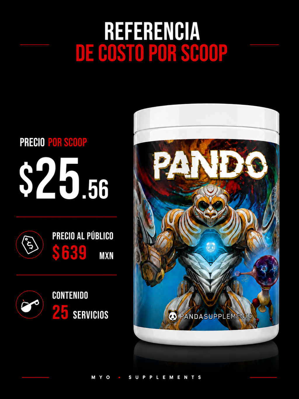 Panda Pando Electric Blue Colada