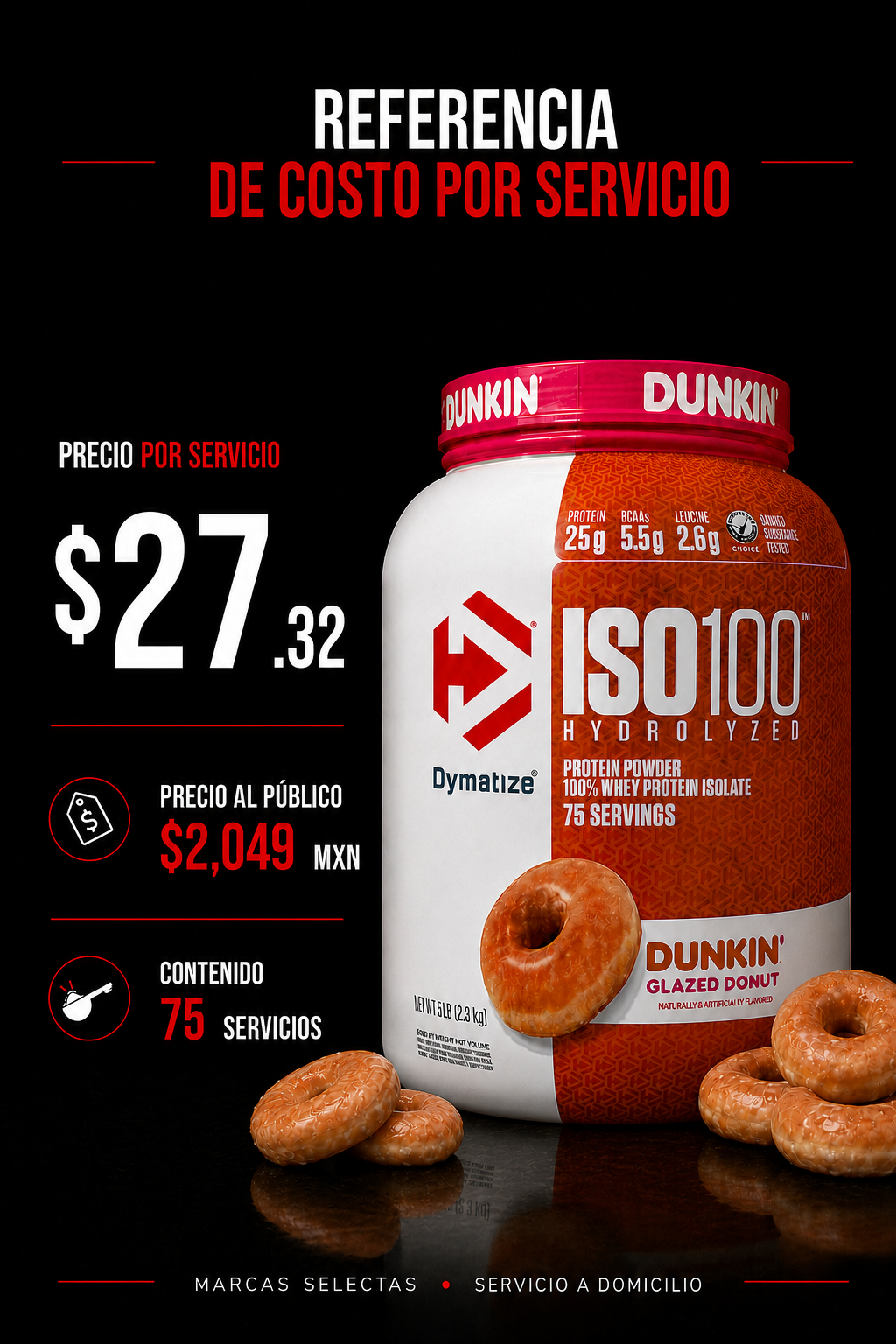 Dymatize Iso 100 Dunkin Glazed Donut 5Lb