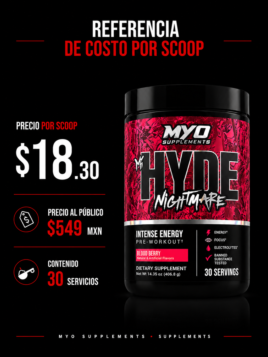 Pro Supps Hyde Nightmare Blood Berry