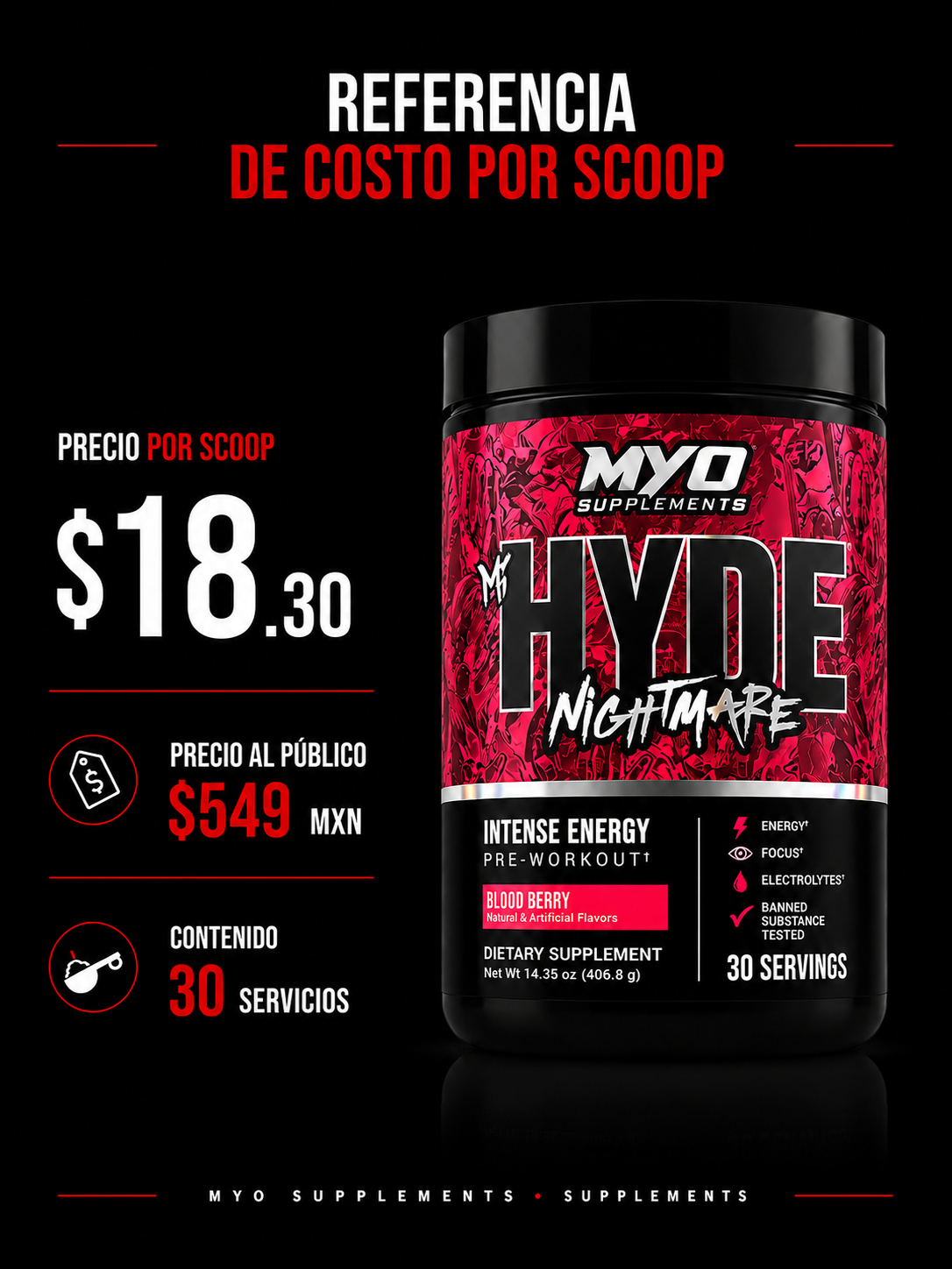 Pro Supps Hyde Nightmare Blood Berry