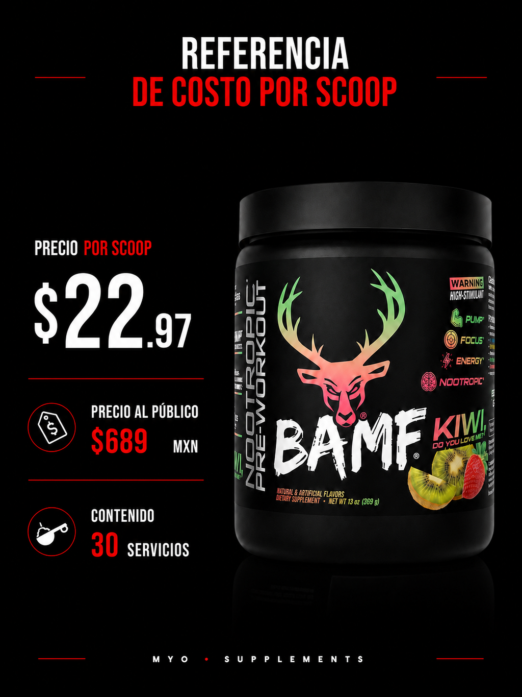 Bucked Up BAMF Kiwi DYLM