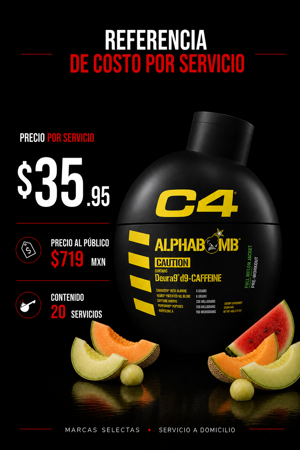 Cellucor C4 AlphaBomb Melon jacket