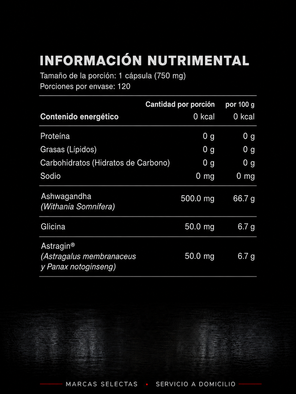 Elite Labs Ashwagandha