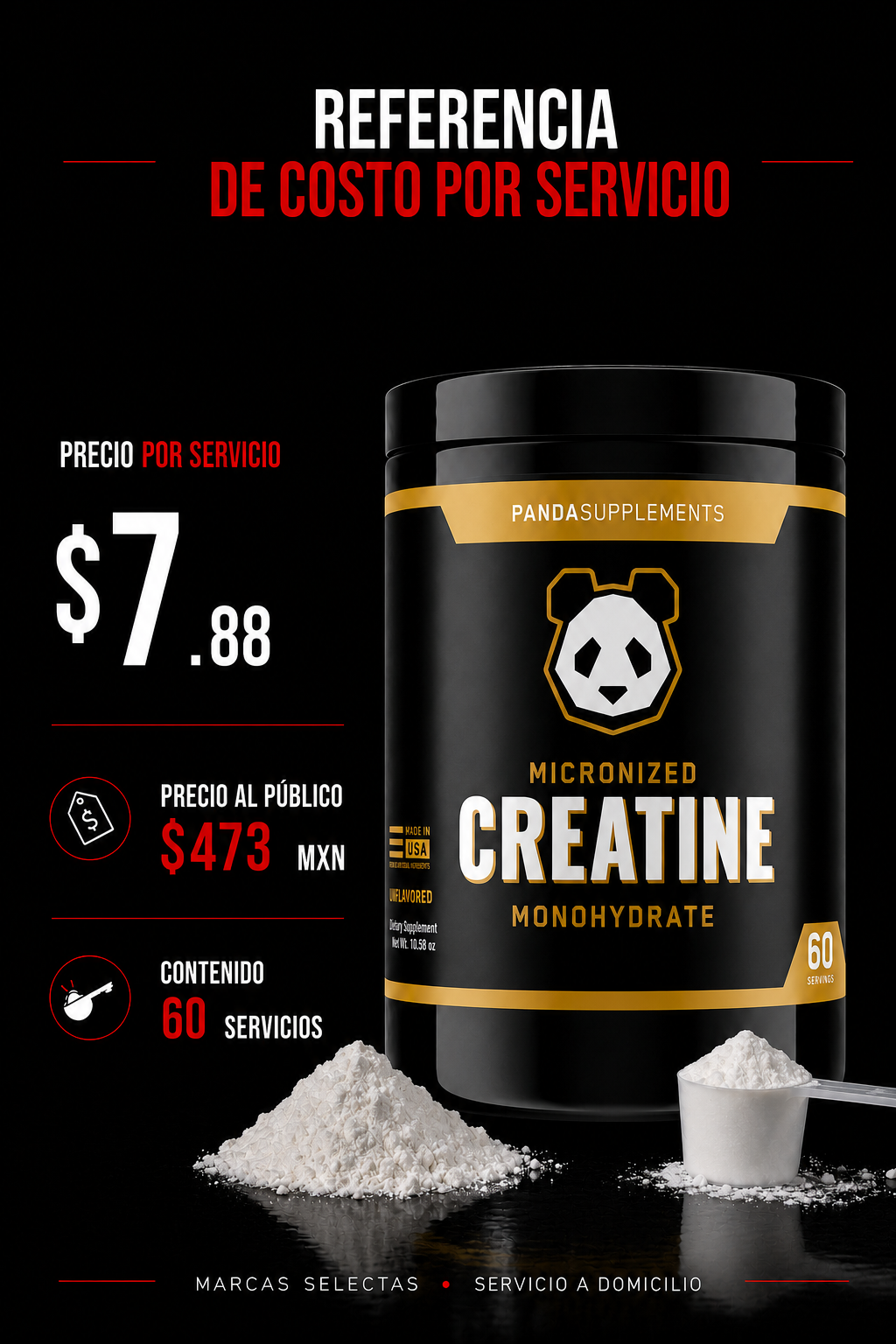 Panda Creatina Micronizada