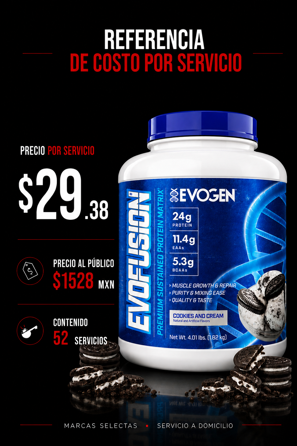 Evogen Evofusion Cookies & Cream 4Lb