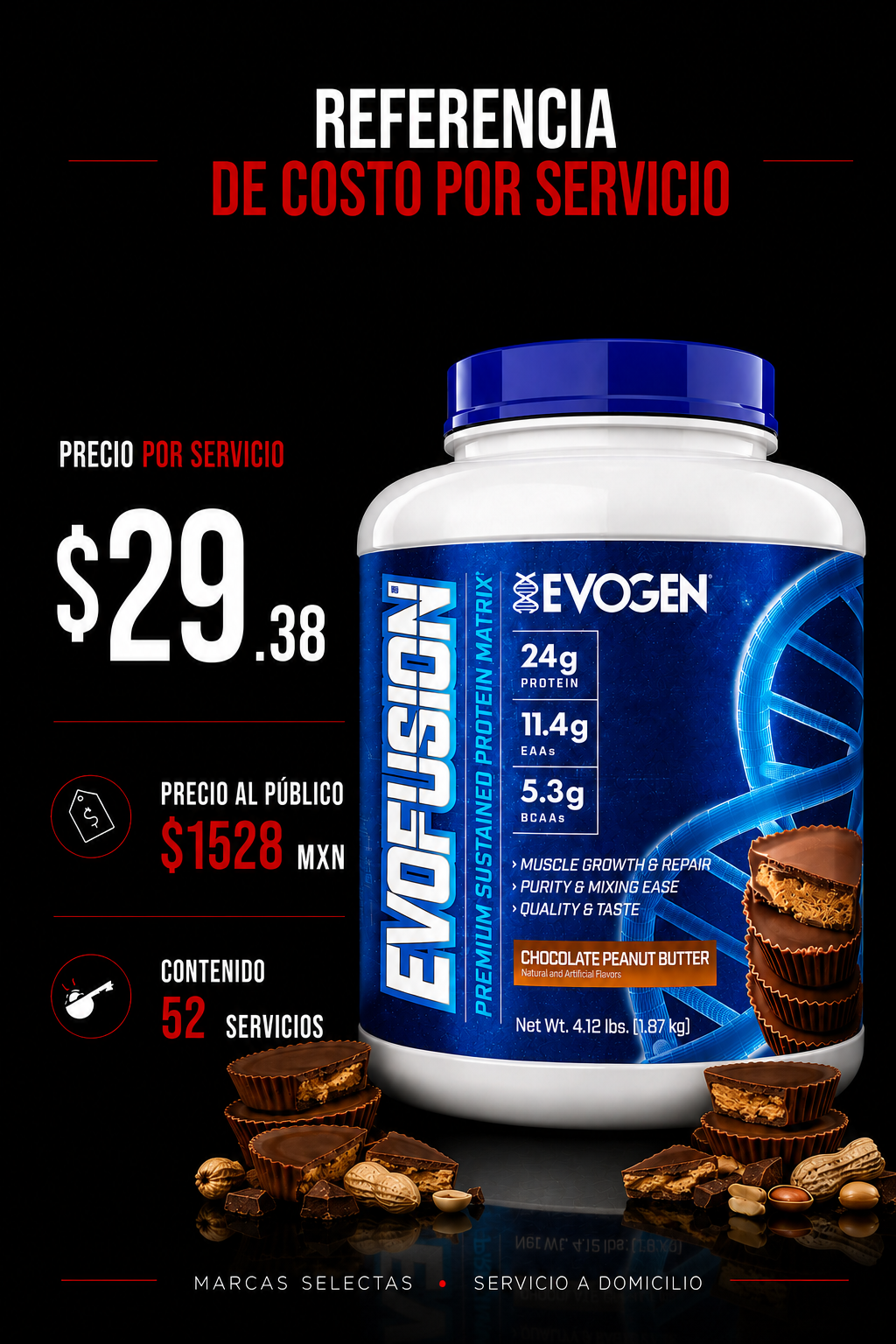 Evogen Evofusion Chocolate Peanut Butter 4Lb