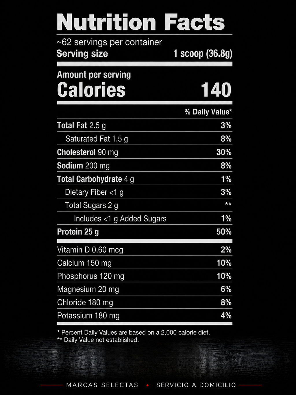 Dragon Pharma Whey Phorm Coconut Ice Cream 5Lb