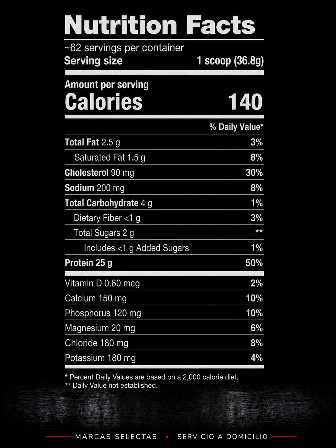 Dragon Pharma Whey Phorm Coconut Ice Cream 5Lb