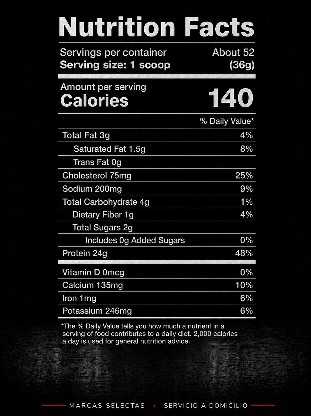 Evogen Evofusion Chocolate Peanut Butter 4Lb