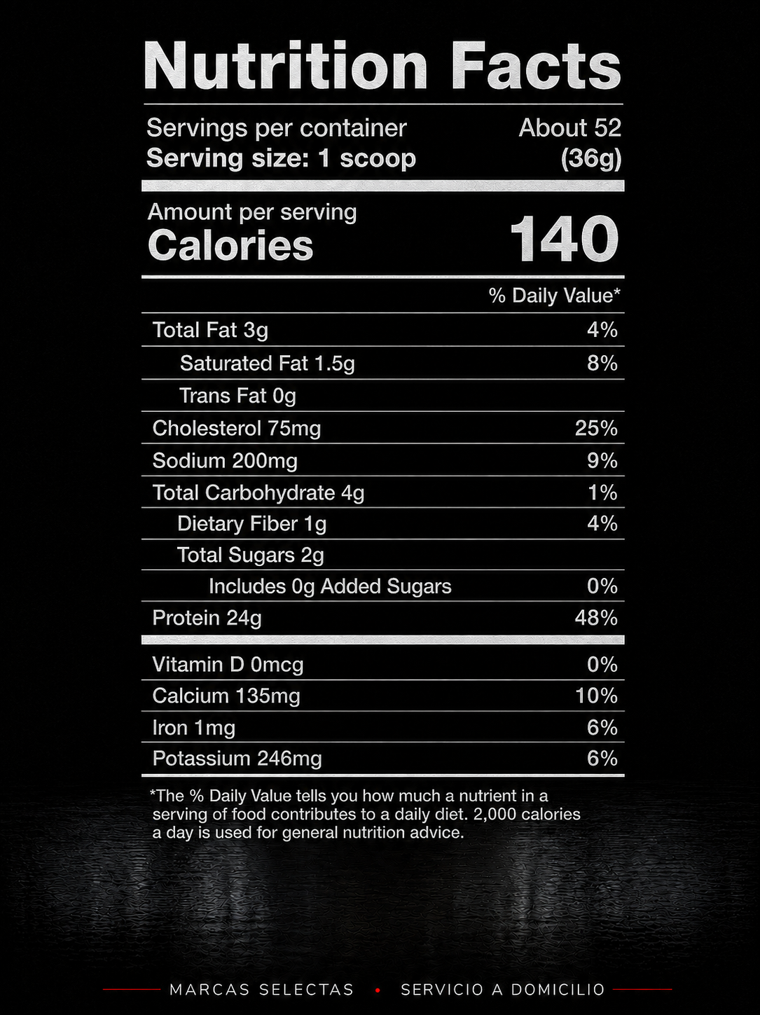 Evogen Evofusion Chocolate Peanut Butter 4Lb
