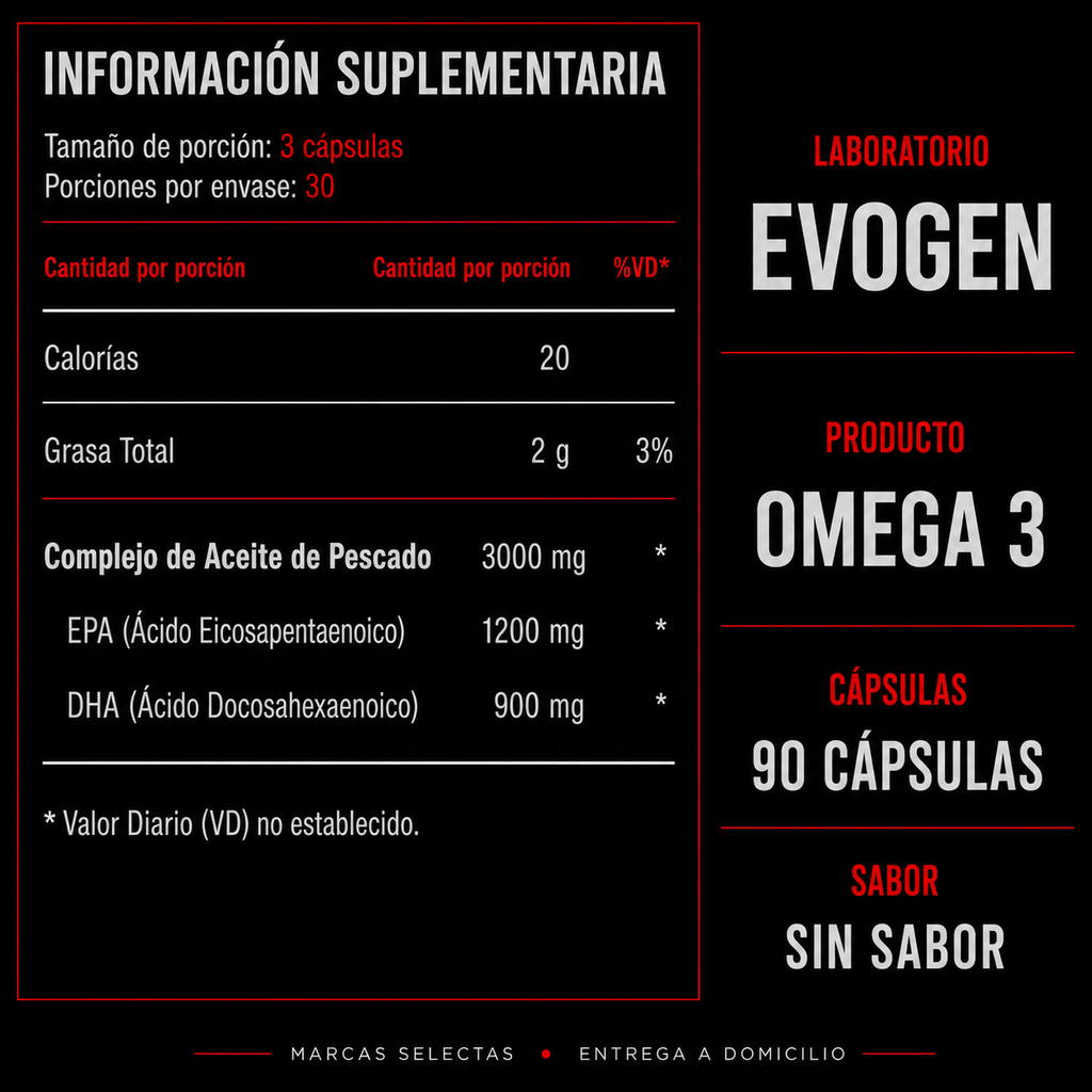 Evogen Omega 3 180 Cápsulas