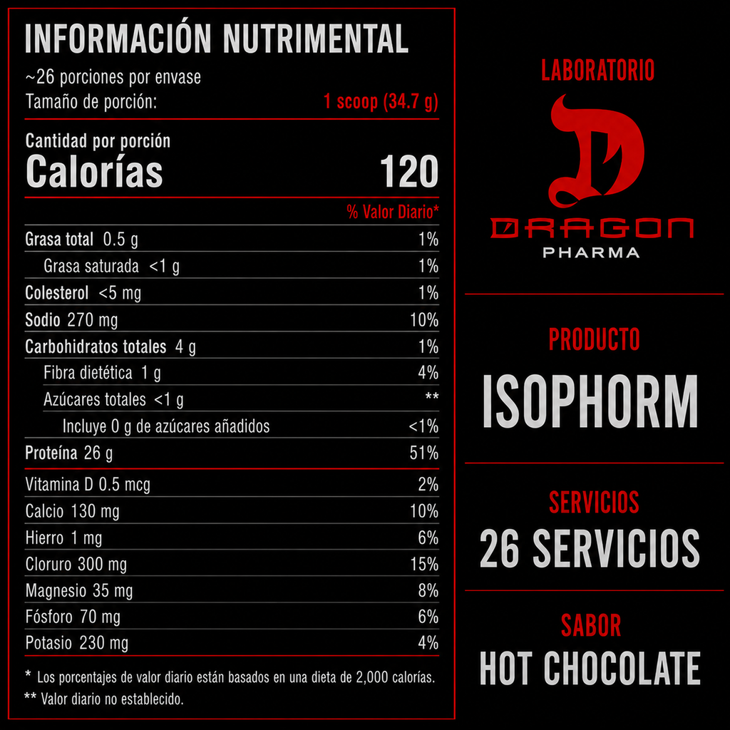 Dragon Pharma Isophorm Hot Chocolate 2Lb