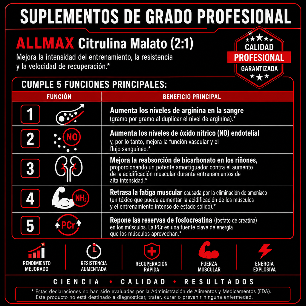 Allmax Citrulina Malate 150 Servicios
