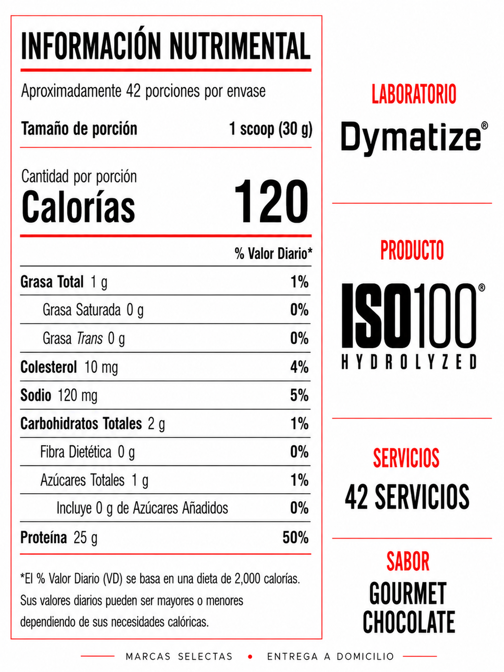 Dymatize Iso 100 Chocolate Gourmet 3Lb
