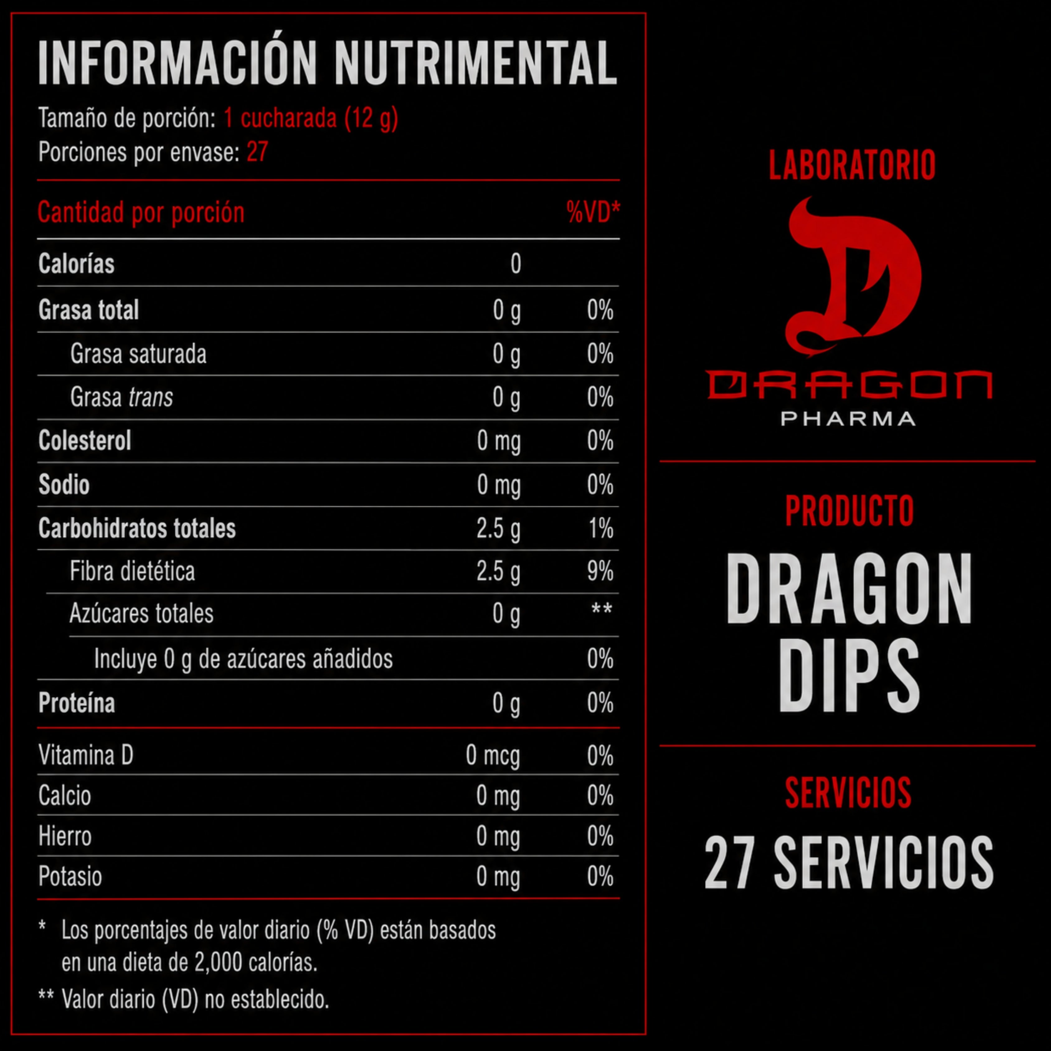 Dragon Pharma Dip Chocolate Syrup